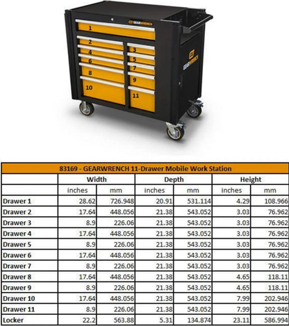 11 DRAWER MOBILE WORK STATION WITH 713 TOOLS